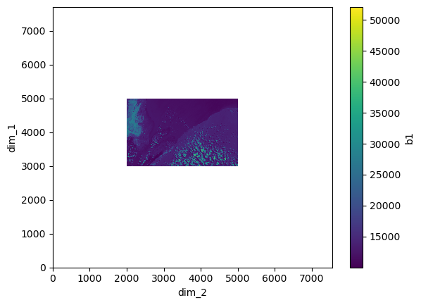 ../_images/1_getting_started_02-geospatial-python_38_1.png