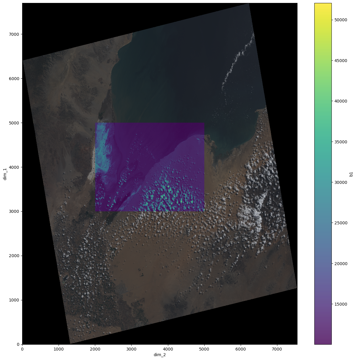 ../_images/1_getting_started_02-geospatial-python_40_1.png