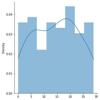 ../_images/1_getting_started_03-jupyter-notebooks_18_0.png