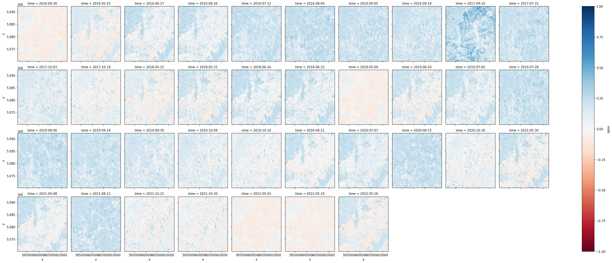 ../_images/2_real_world_examples_04-ndmi-landsat8-dask_22_1.png