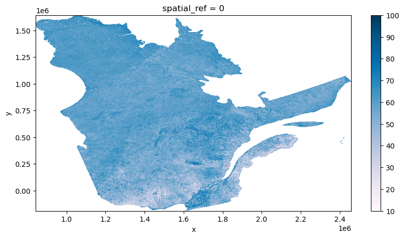 ../_images/3_scientific_workflows_01-snow-daily-analysis_64_1.png