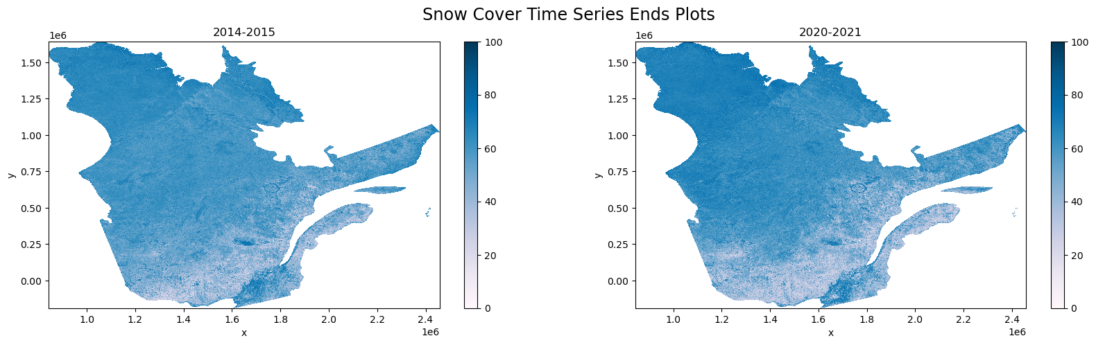 ../_images/3_scientific_workflows_01-snow-daily-analysis_69_1.png