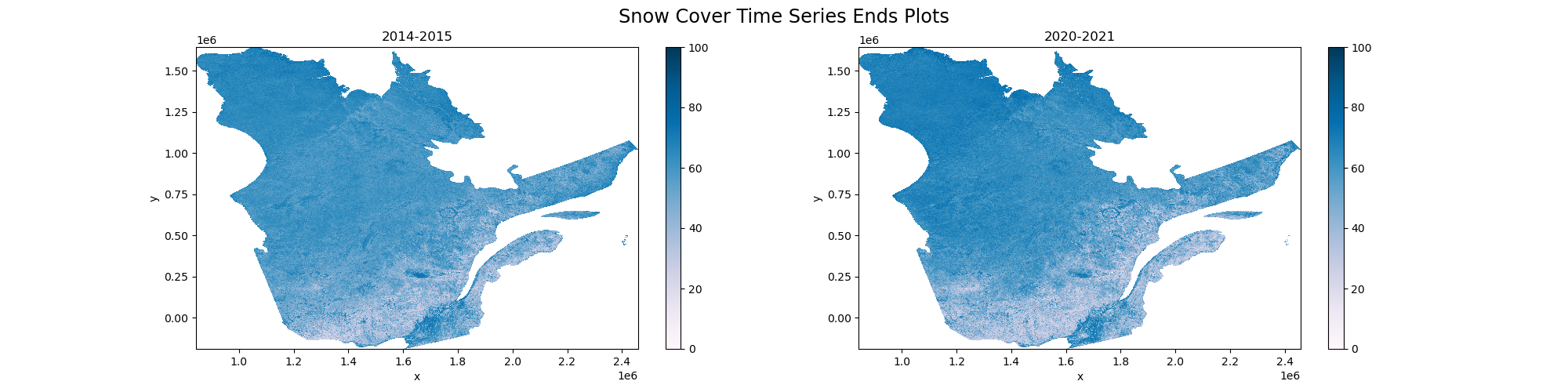 Snow-Cover-Time-Series-Ends-Plots